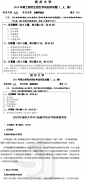 <b>2026扬大金融硕士考研初试必备【2023-4年扬州大学</b>