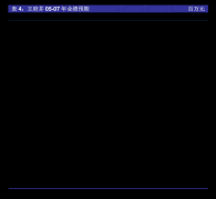 九洲药业：浙江九洲药业股份无限公司2024年度